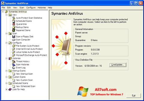 Ekrano kopija Symantec Antivirus Windows 7