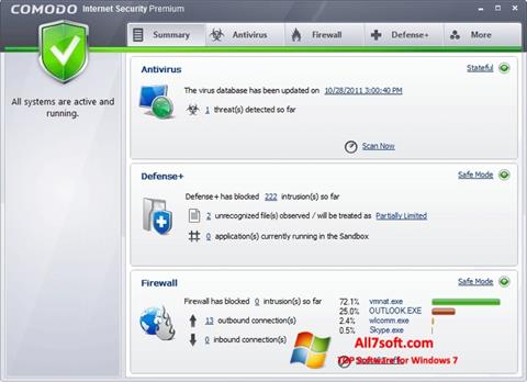 Ekrano kopija Comodo Internet Security Premium Windows 7