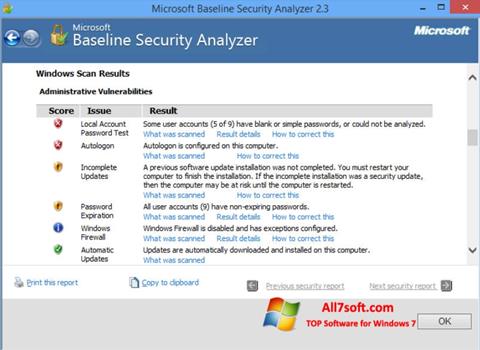 Ekrano kopija Microsoft Baseline Security Analyzer Windows 7