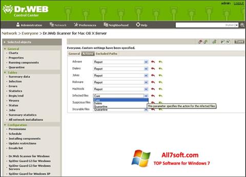Ekrano kopija Dr.Web Antivirus Windows 7