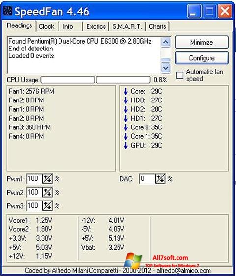 Ekrano kopija SpeedFan Windows 7