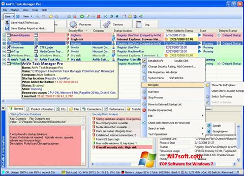 Ekrano kopija AnVir Task Manager Windows 7