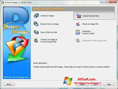 Ekrano kopija R-Drive Image Windows 7